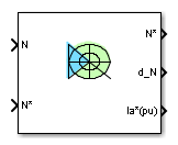 Speed Controller (DC) block