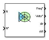 Speed Controller (Scalar Control) block