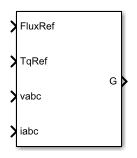 Induction Machine Direct Torque Control block