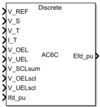 SM AC6C block