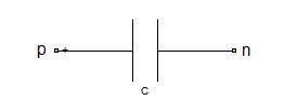 Capacitor representation