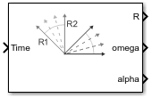 Rotation Trajectory block