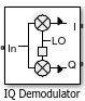 IQ Demodulator block