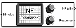 Noise Figure Testbench block