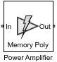 Power Amplifier block