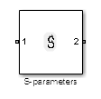 S-Parameters block