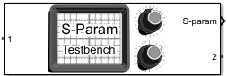 S-Parameter Testbench block