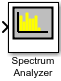 Spectrum Analyzer block