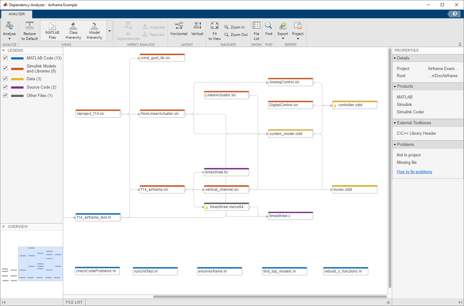 Simulink Информация о релизах