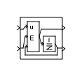 Unit Delay With Preview Enabled (Obsolete) block