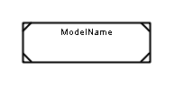 Model block