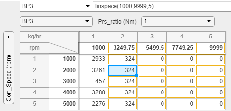 Lookup Table property dialog box with column 2 cell values replaced with 324.