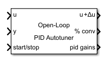 Open-Loop PID Autotuner block