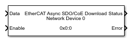 EtherCAT Async SDO Download block