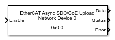 EtherCAT Async SDO Upload block
