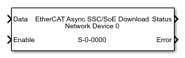 EtherCAT Async SSC/SoE Download block