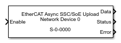 EtherCAT Async SSC/SoE Upload block