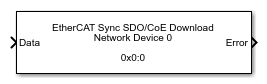 EtherCAT Sync SDO Download block