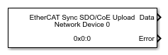 EtherCAT Sync SDO Upload block
