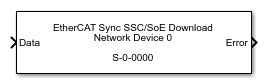 EtherCAT Sync SSC/SoE Download block
