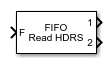 FIFO Read HDRS block