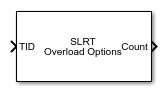 SLRT Overload Options block