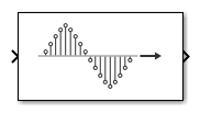 Block icon of ADC Read.