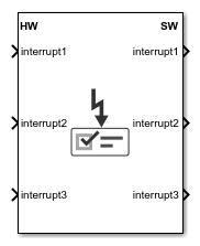 Interrupt Channel block