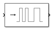 Block icon for PWM Write