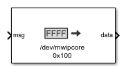 Register Read block