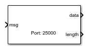 UDP Read block