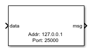 UDP Write block