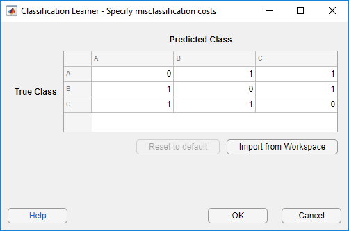 Specify misclassification costs dialog box
