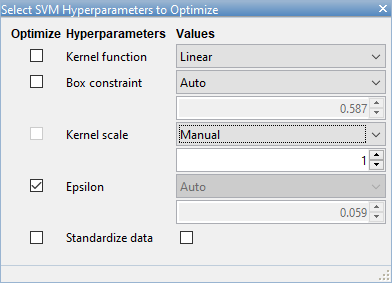 SVM hyperparameter optimization options