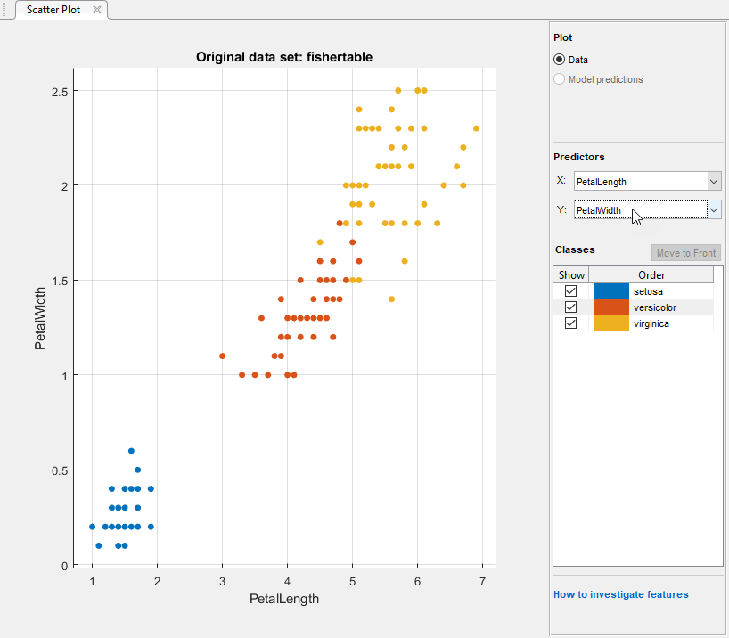 Scatterplot in the app for the Fisher iris data with the predictors PetalLength and PetalWidth