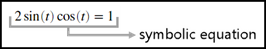 A picture showing symbolic equation that represents the trigonometric problem.