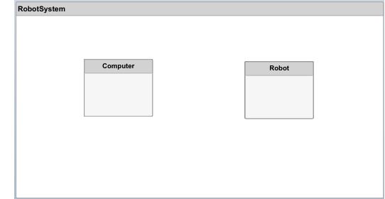 An architecture model called 'Robot System' with two components named 'Computer' and 'Robot'.