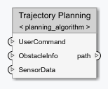 After linking the model, a referenced model appears between the chevrons called 'planning algorithm'.