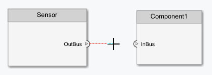 The process of connecting two ports.