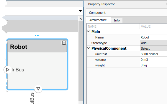 Robot component stereotype displayed from the property inspector called Physical Component with properties named: unit cost 5000 dollars, volume 0 meters cubed, and weight 3 kilograms.