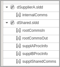 Interface Editor from the mSupplierA model