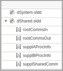 Interface Editor from the mSystem model