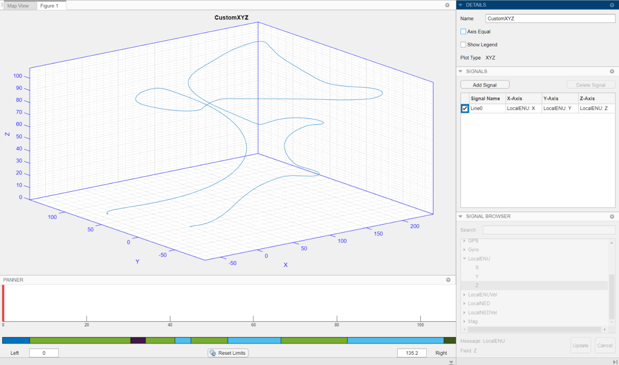 Custom 3-D trajectory plot