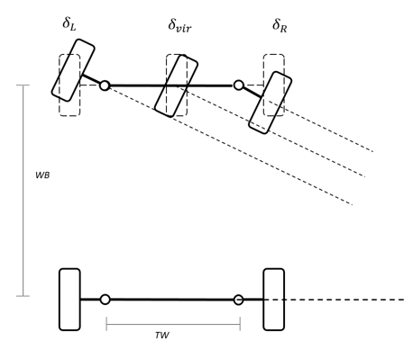 Figure parallel steering where wheel angles are equal