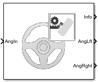 Kinematic Steering block