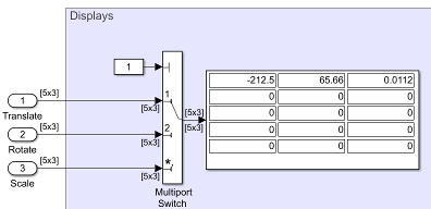 Image of transform display subsystem
