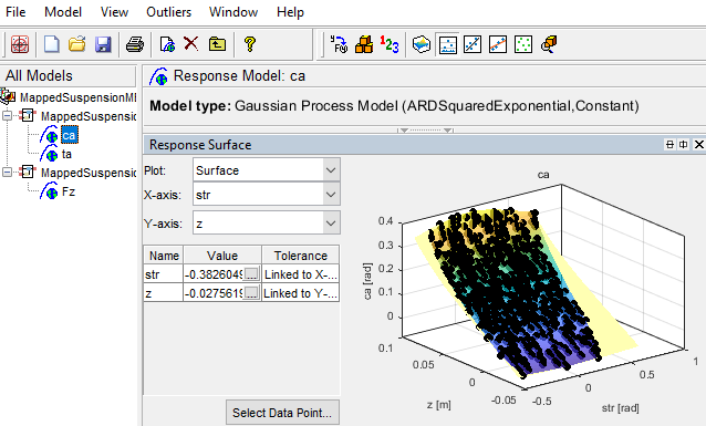 Model-Based Calibration Toolbox model browser