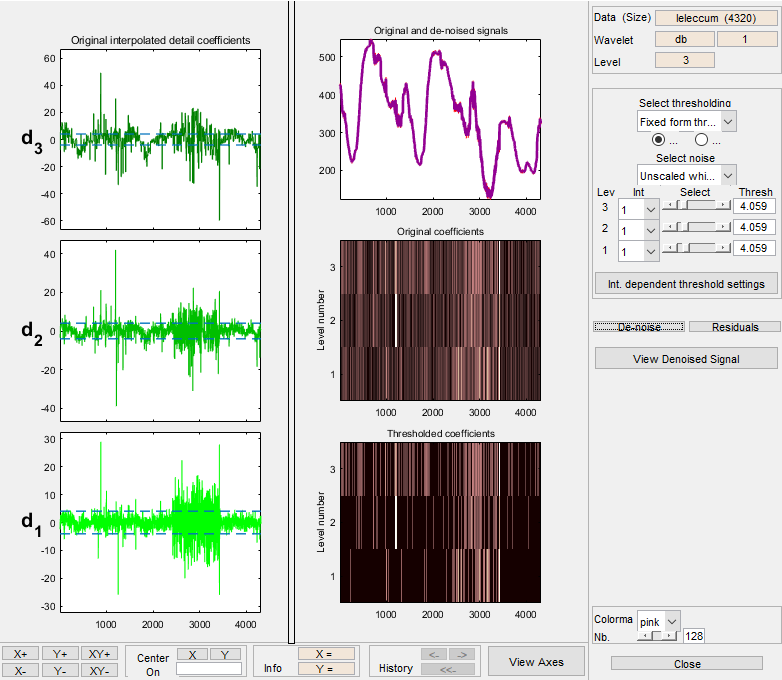 Wavelet analysis. Вейвлет анализ матлаб. Matlab вейвлет спектр сигнала. Wavelet приложение. Преобразования аудио редактор вейвлет.