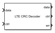 LTE CRC Decoder block