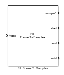 FIL Frame To Samples block